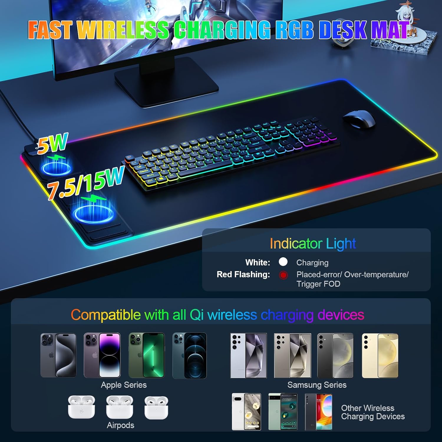 Wireless Charging Mouse Pad with Phone Holder, RGB Gaming Mousepad Large Desk Mat with Ultra-Smooth Surface, Non-Slip Base, Waterproof Keyboard Pad for Office & Home, Classic Black Desk Pad
