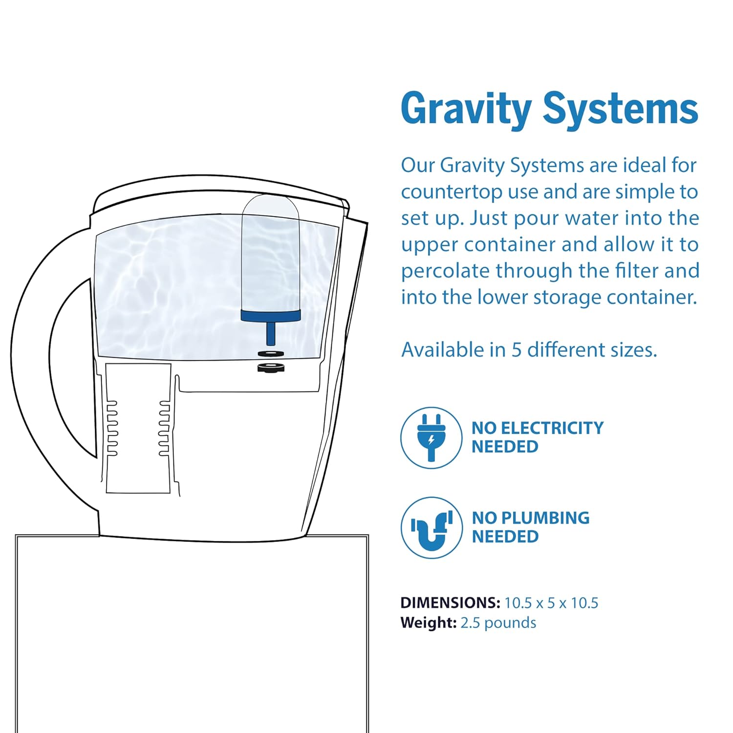 ProOne Water Filter Pitcher with Fruit Infuser, Filtered Water Pitcher for Kitchen, Office, Camping, or RVing Pack of 2