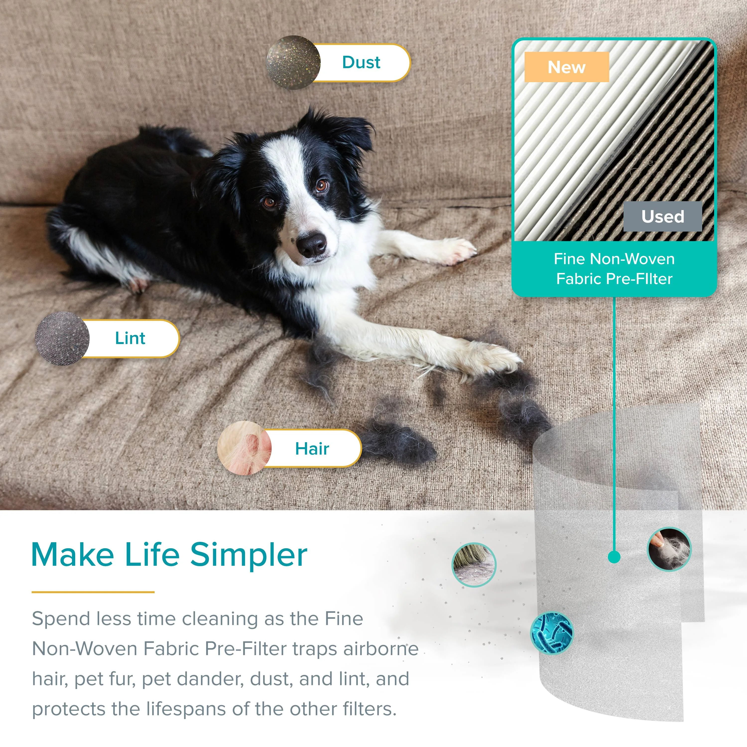 Levoit  White Air Purifier Core, HEPA Filters to Reduce Allergy Symptoms, for Large Rooms