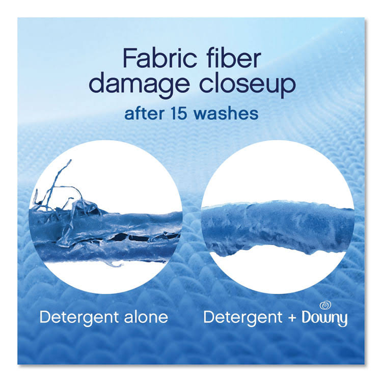 Downy Liquid Fabric Softener, April Fresh - 8 carton, 64 oz bottle