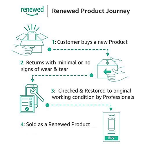 Texas Instruments TI-84 Plus Graphics Calculator, Black (Renewed)