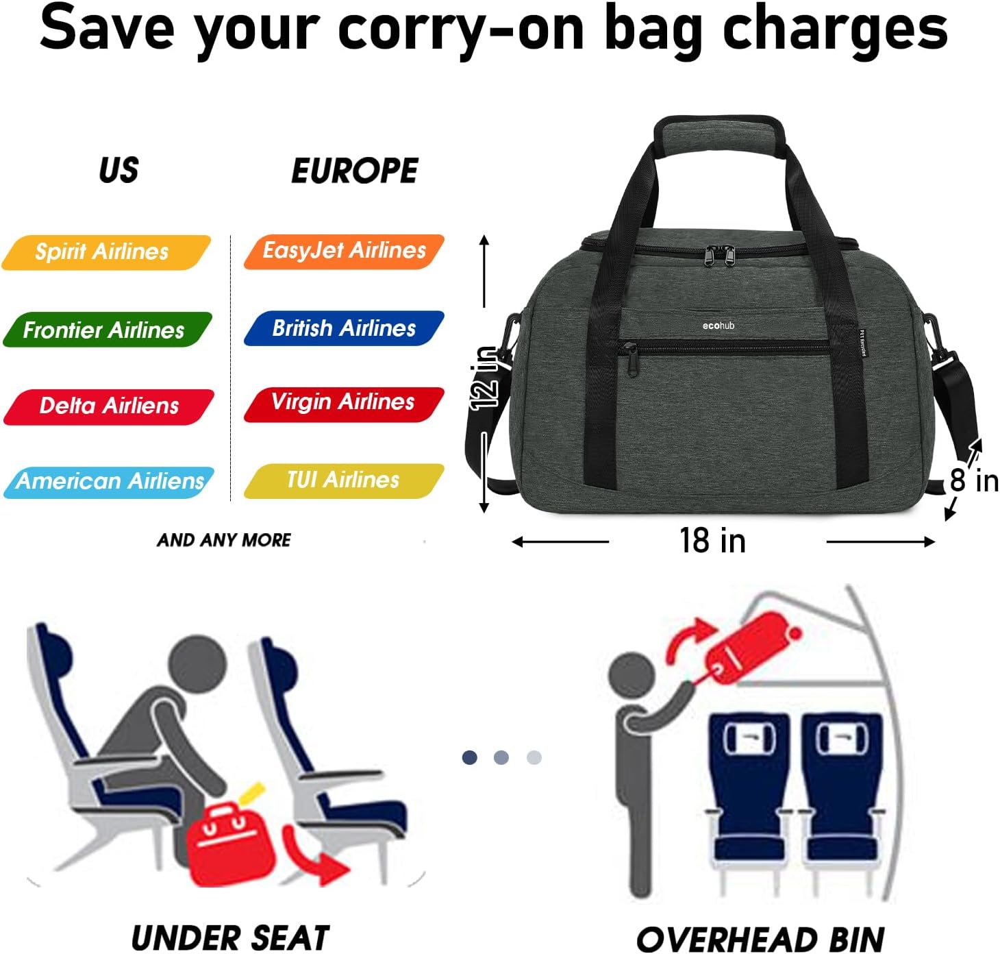 ECOHUB For Spirit Airlines Personal Item Bag 18x14x8 Travel Duffel Bags with Laptop Compartment & Shoe Bag Underseat Carry on Bag with Wet Pocket, 30L (Gray)