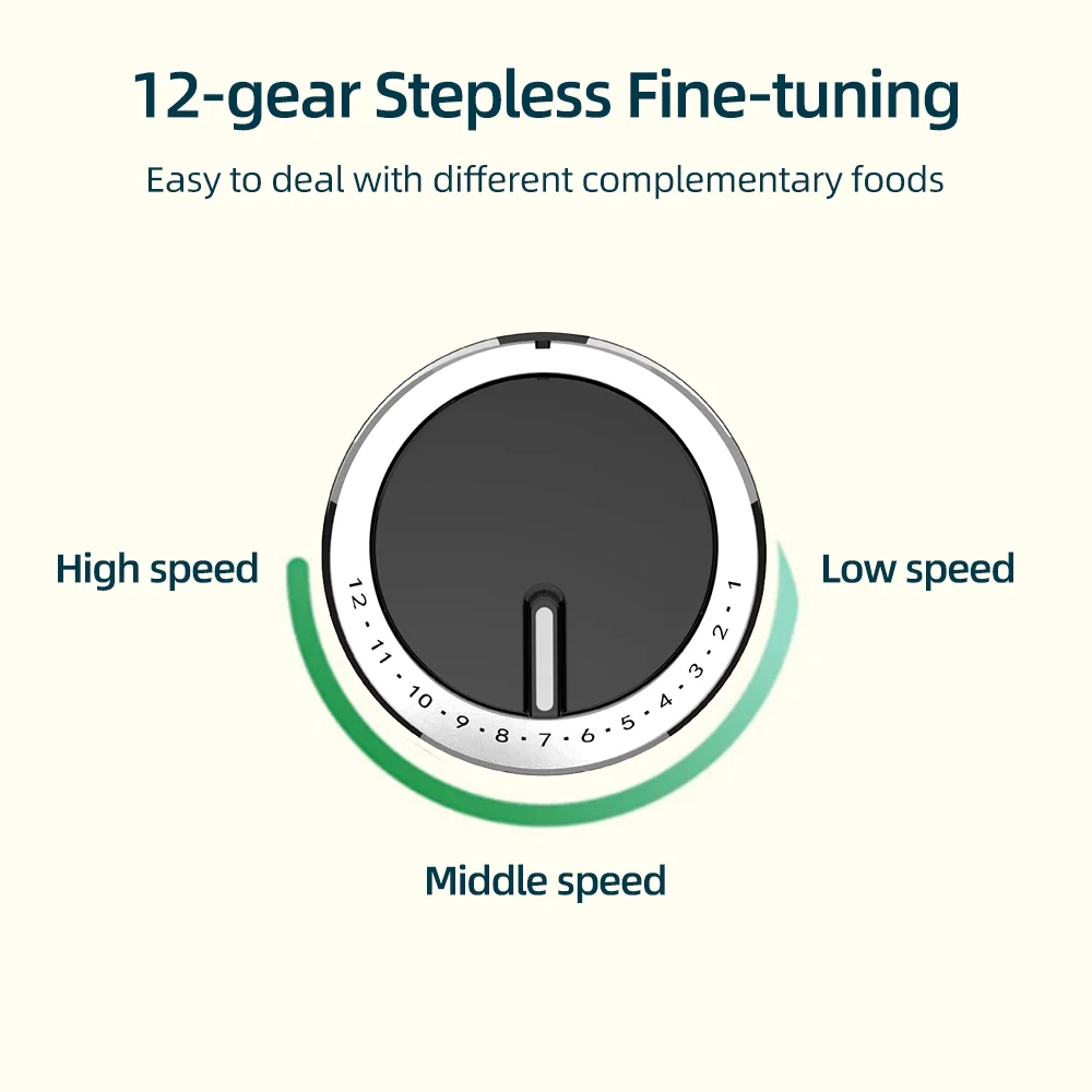 Anself Blender Five Pieces Home 500W Big Power Cooking Machine Handheld Whisk Crush Rod Grinding Cup Meat Grinder Bowl Combination Food Supplement Juicer