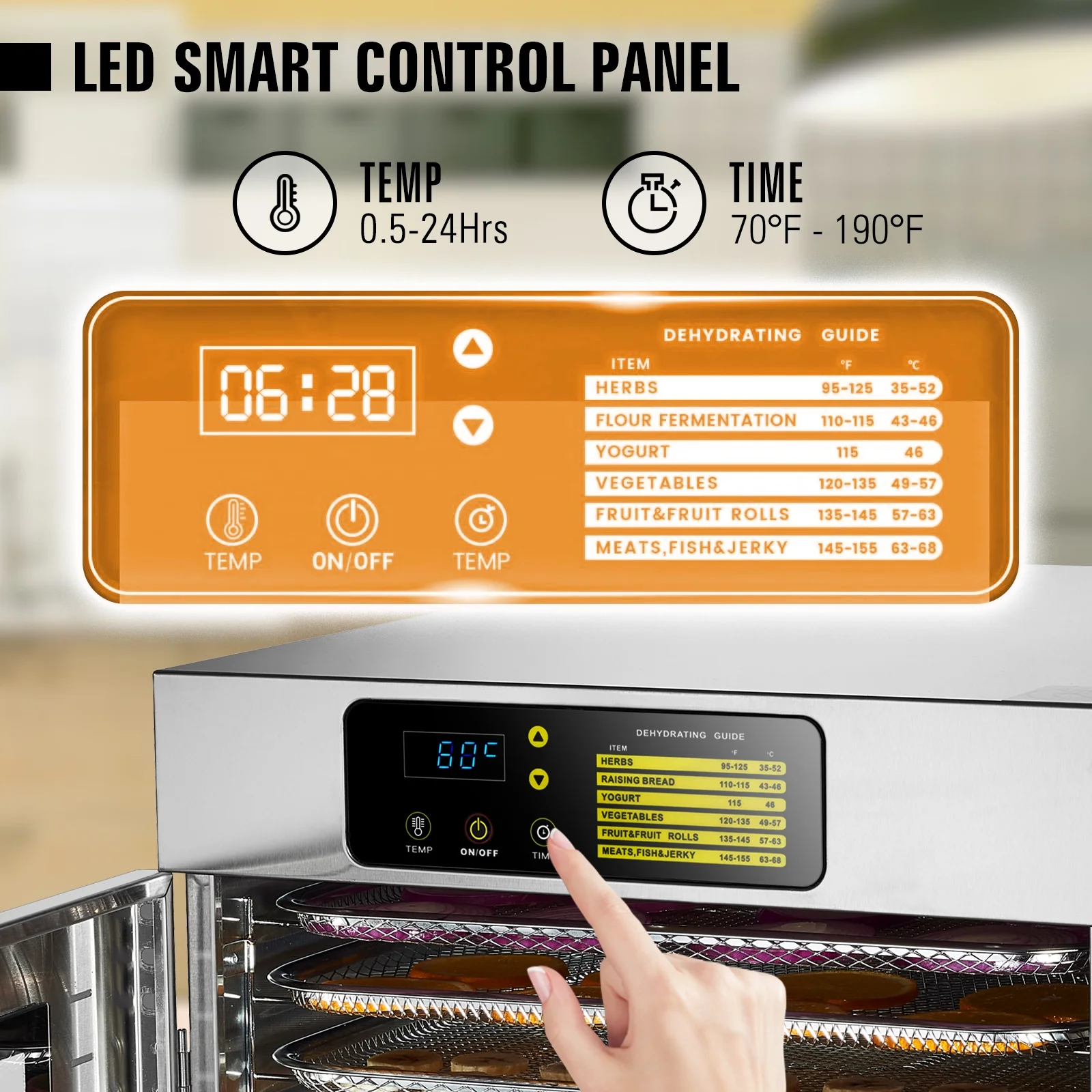 Commercial Food Dehydrator 12 Trays, Large Capacity Dehydrators Machine for Food and Jerky, Stainless Steel, 24H Timer, 190℉ Temperature for Meat, Fruit, Herbs, Dog Treats, ETL Listed