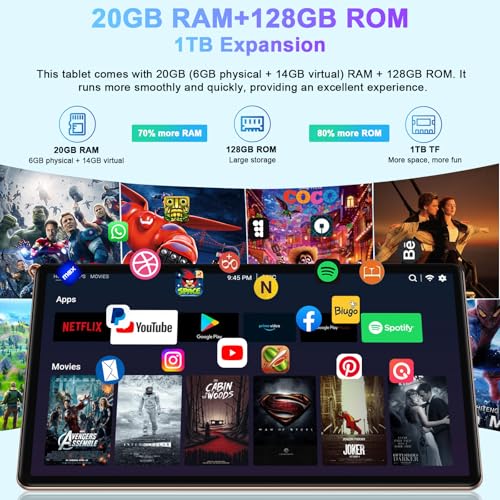 2025 Android 14 Tablet, 10 Inch Tablets 20GB RAM+128GB ROM+1TB Expand, Octa-Core Android Tablet with Keyboard, Mouse, HD IPS Touchscreen, 6000mAh, BT 5.0, WiFi 6, Widevine L1, Split Screen -Rose Gold