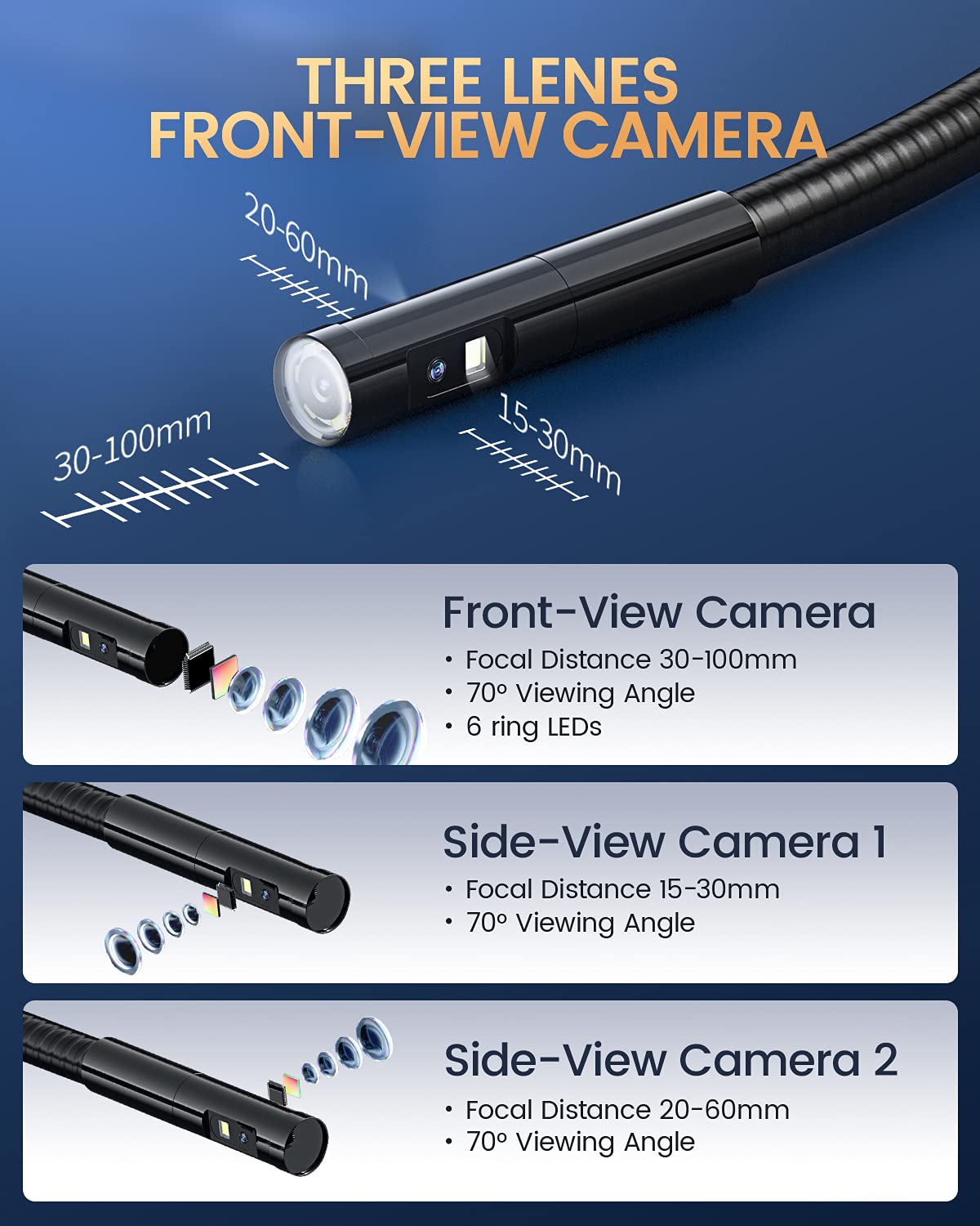 Triple-Lens Inspection Camera with Light, 10DM Borescope, Digital Scope Camera, Industrial Endoscope, Waterproof Flexible Cable, Videoscope, Automotive Tool, Home, Wall, Drain, 5 IPS Color Screen
