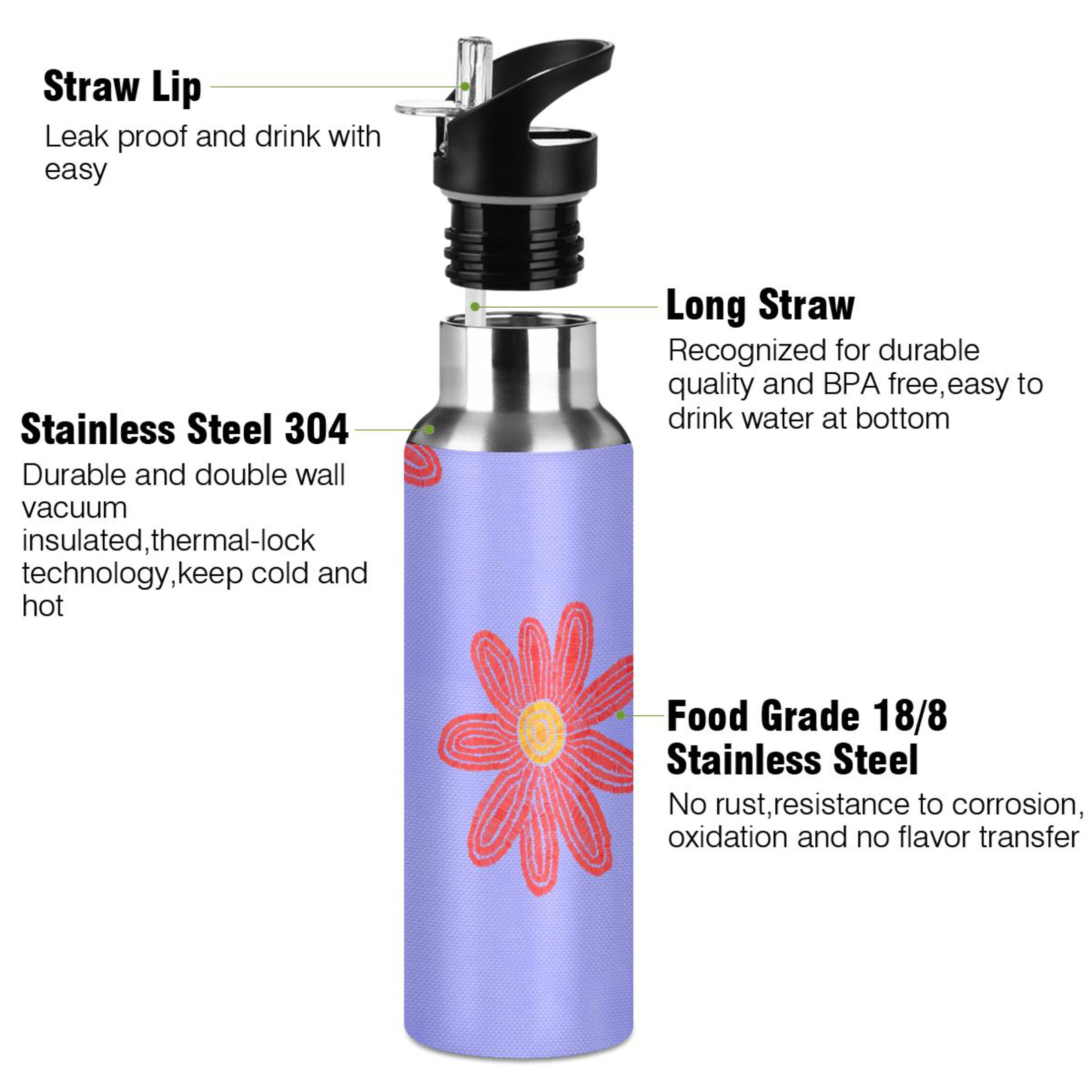 Water Bottle with Straw Lid Leak Red Woven Flowers Stainless Steel Insulated Thermos Vacuum Flask for Cold Hot Drinking for Sports Camping Gym Yoga