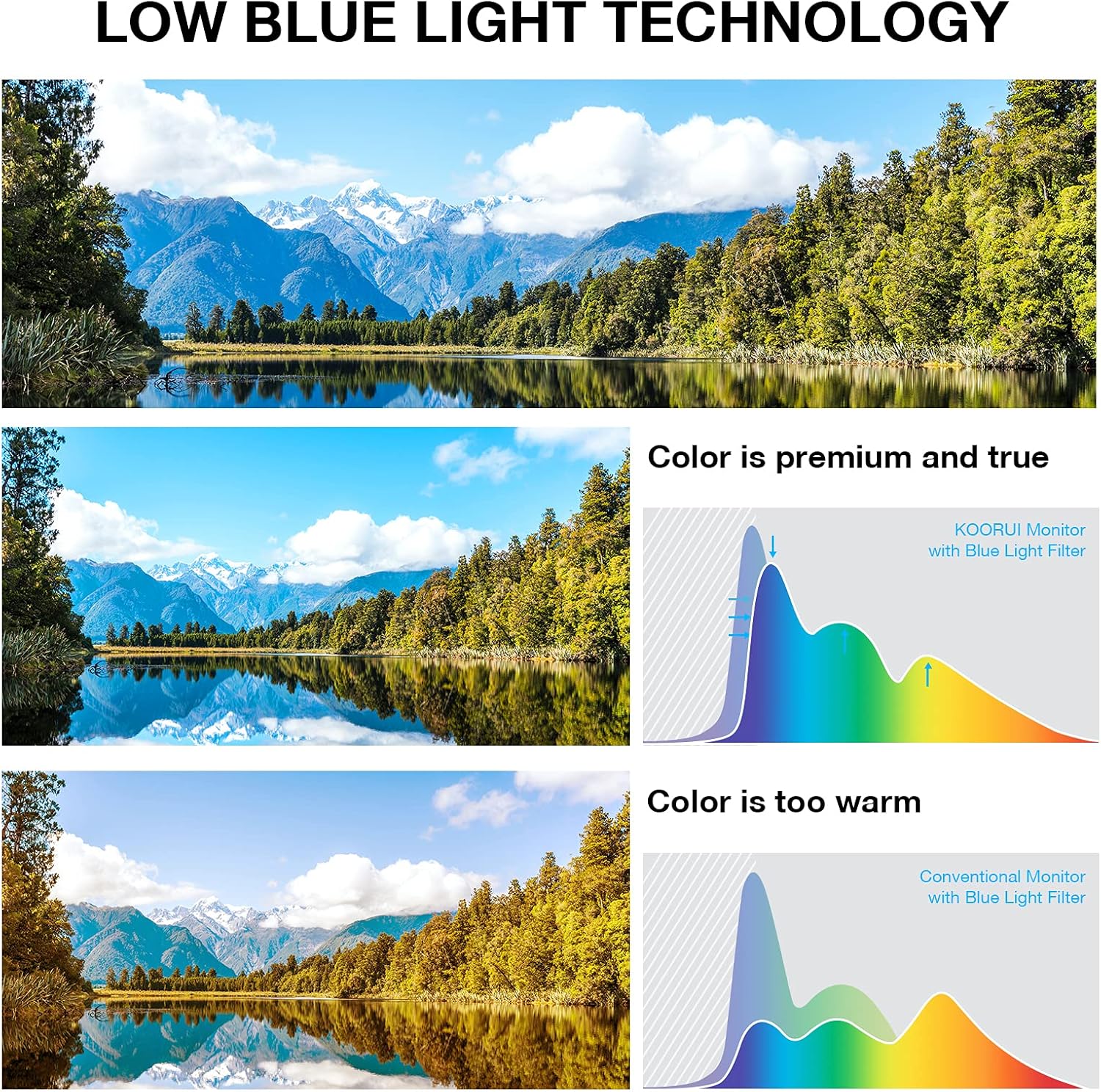 KOORUI 24 inch Computer Monitor, IPS FHD 1080p LED Desktop Monitor, 75Hz Ultra-Thin Bezel/Eye Care/HDMI VGA Ports Business Monitor for PC, Black