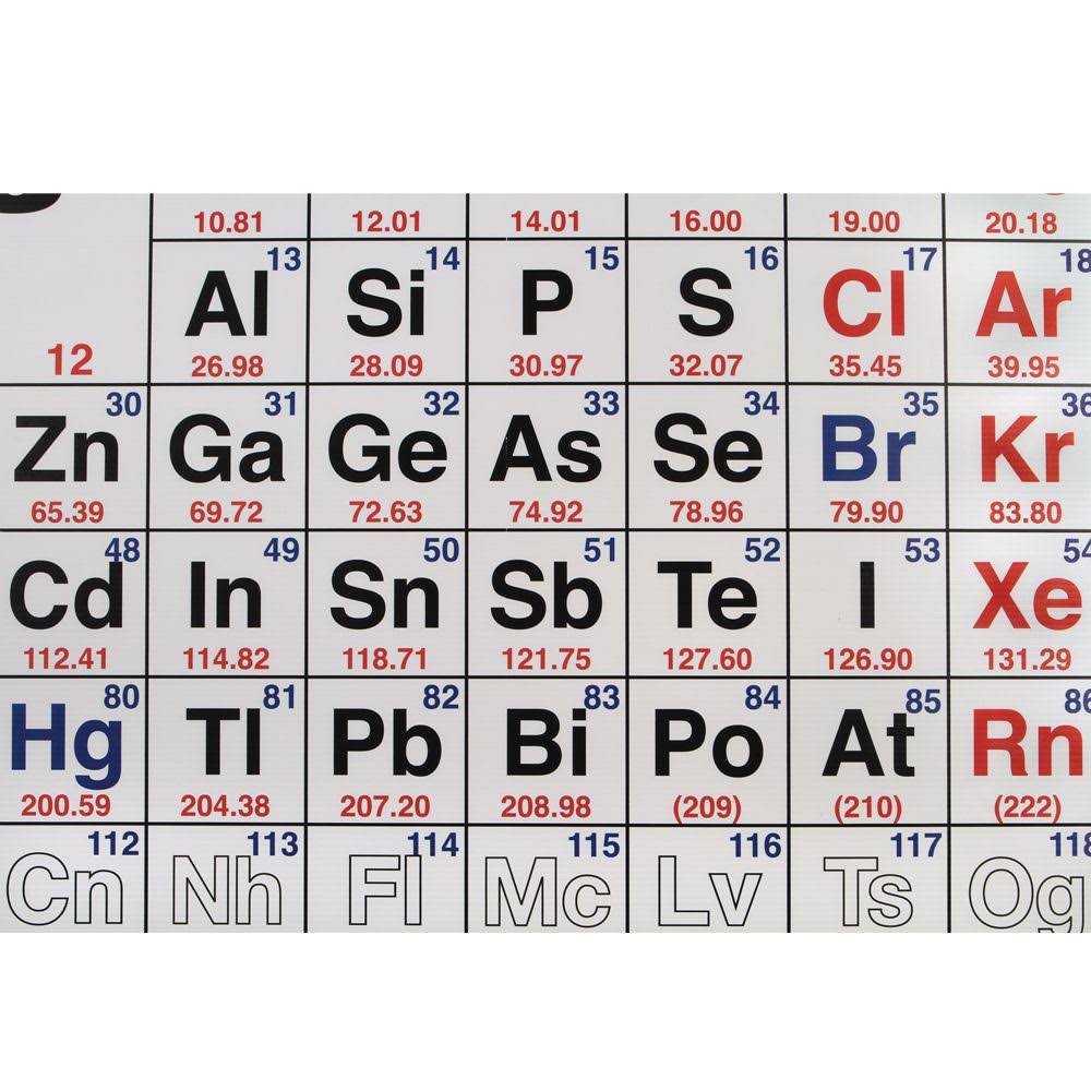 Periodic Table of The Elements Chart, Large