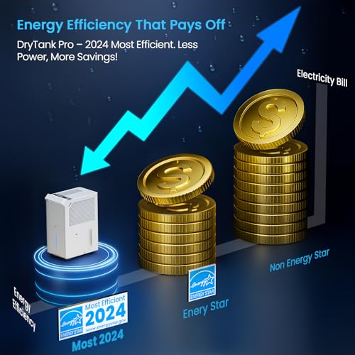 4,500 Sq.Ft Most Efficient Energy Star 2024 Dehumidifier,Vellgoo 52 Pint/Day Dehumidifier for Basement with Drain Hose, Smart Humidity Control, for Home, Bedroom, Bathroom, Garage