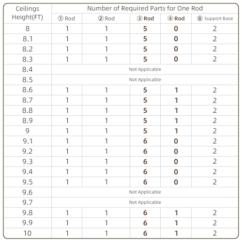 Room Divider, Height and Width Adjustable No Drilling Curtain Rod, Heavy Duty Metal Tension Wall Divider for Room Separation, Portable Wall Partition Separators Not Included Curtains