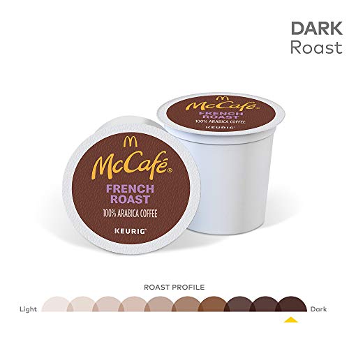 McCafe Premium Roast Coffee, Keurig Single Serve K-Cup Pods, Medium Roast, 96 Count
