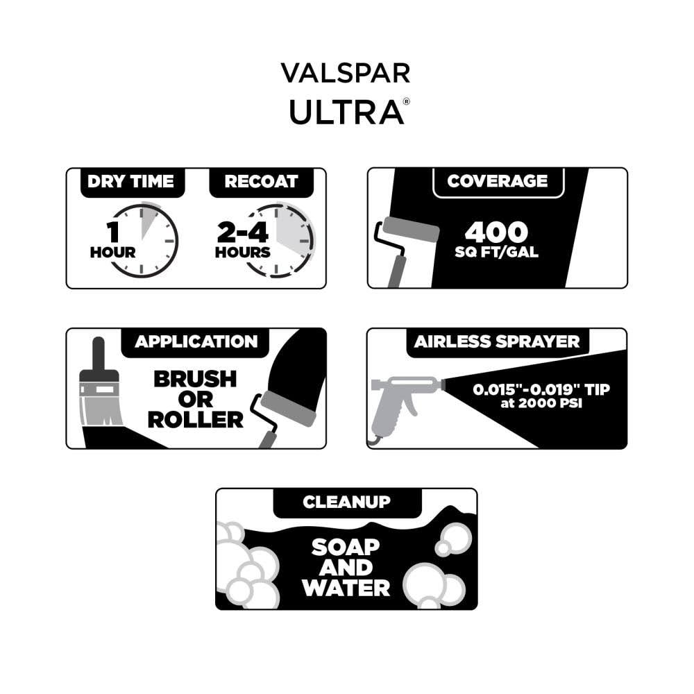 Valspar Ultra Semi-Gloss Agreeable Gray Hgsw3467 Interior Paint (5-Gallon) | HGSW3467-935310
