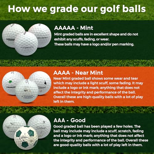 Golf Ball Monkey Cheap Recycled Golf Balls for Taylormade TP5 Pix and TP5X Pix Golf Balls V2.0 Mix - Used Golf Balls for Taylormade Pix Golf Balls TP5 TP5X for Men and for Women