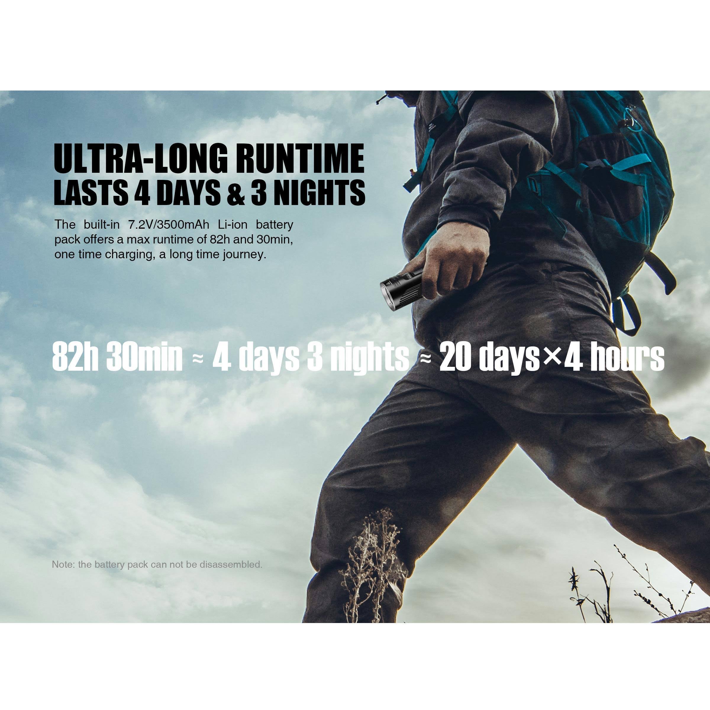 Fenix UC52 Rechargeable LED Flashlight