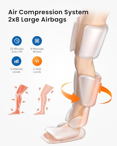 RENPHO Leg Massager with Heat for Circulation, FSA HSA Eligible Air Compression Calf Massager, Effective for Mother Father Reduce Swelling and Muscle Relaxation-Grey