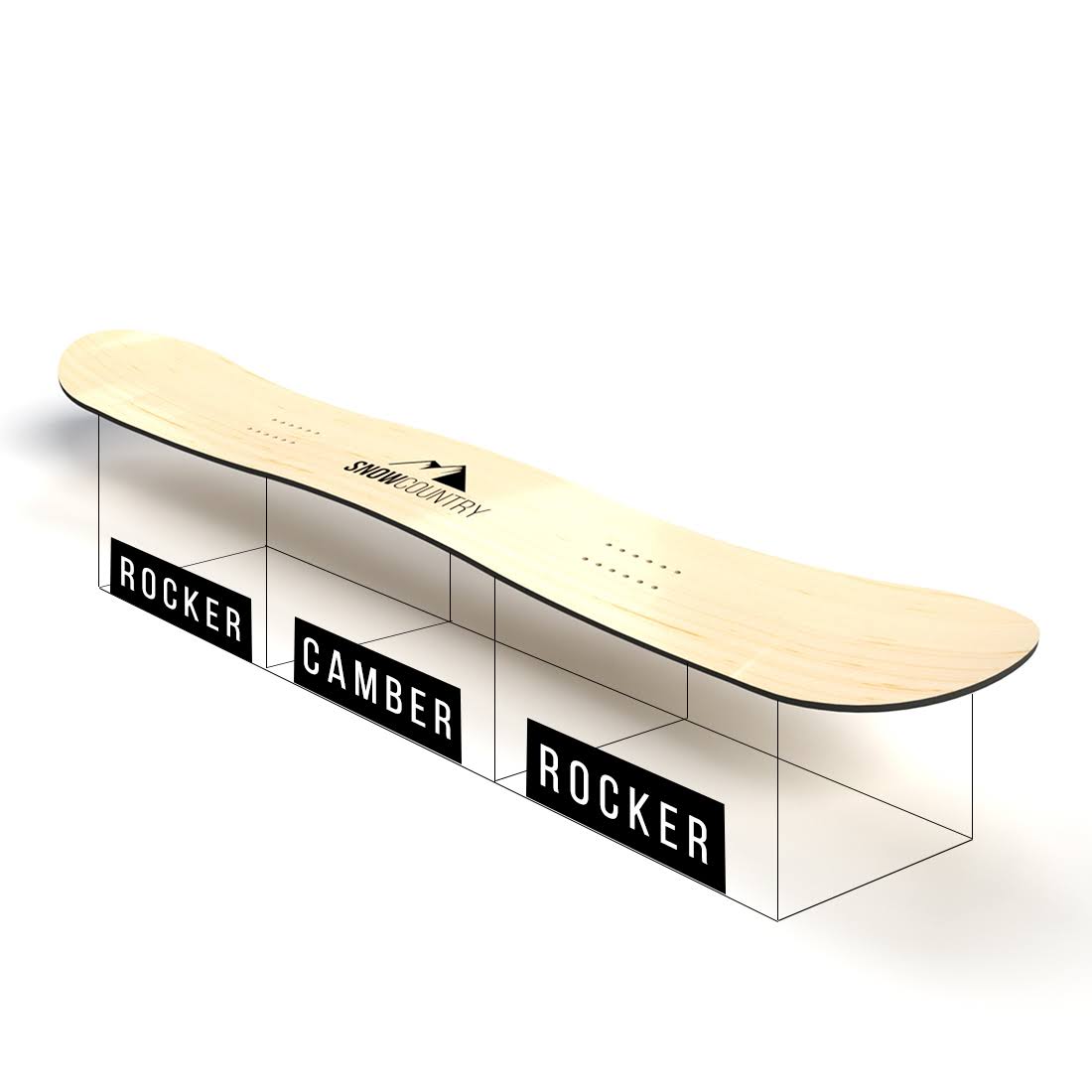 Lib Tech Split Brd Splitboard - 156