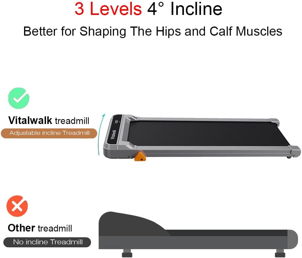 Walking Pad Treadmill Under Desk - Vitalwalk 2.5HP Portable Treadmill with Incline with Remote Control, LED Display for Home and Office PM002