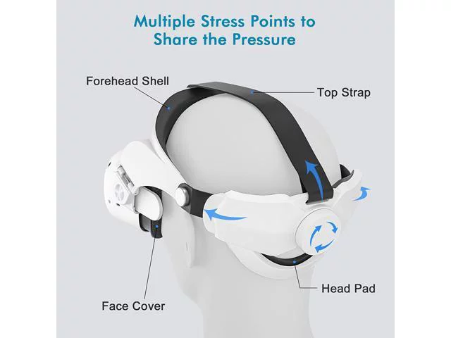 Head Strap for Oculus Quest 2, Adjustable Replacement Elite Strap for Quest 2, Exclusively Designed Big Head Pad, Enhance Head Balance and Reduce Face Pressure - Halo Strap for Oculus Quest 2