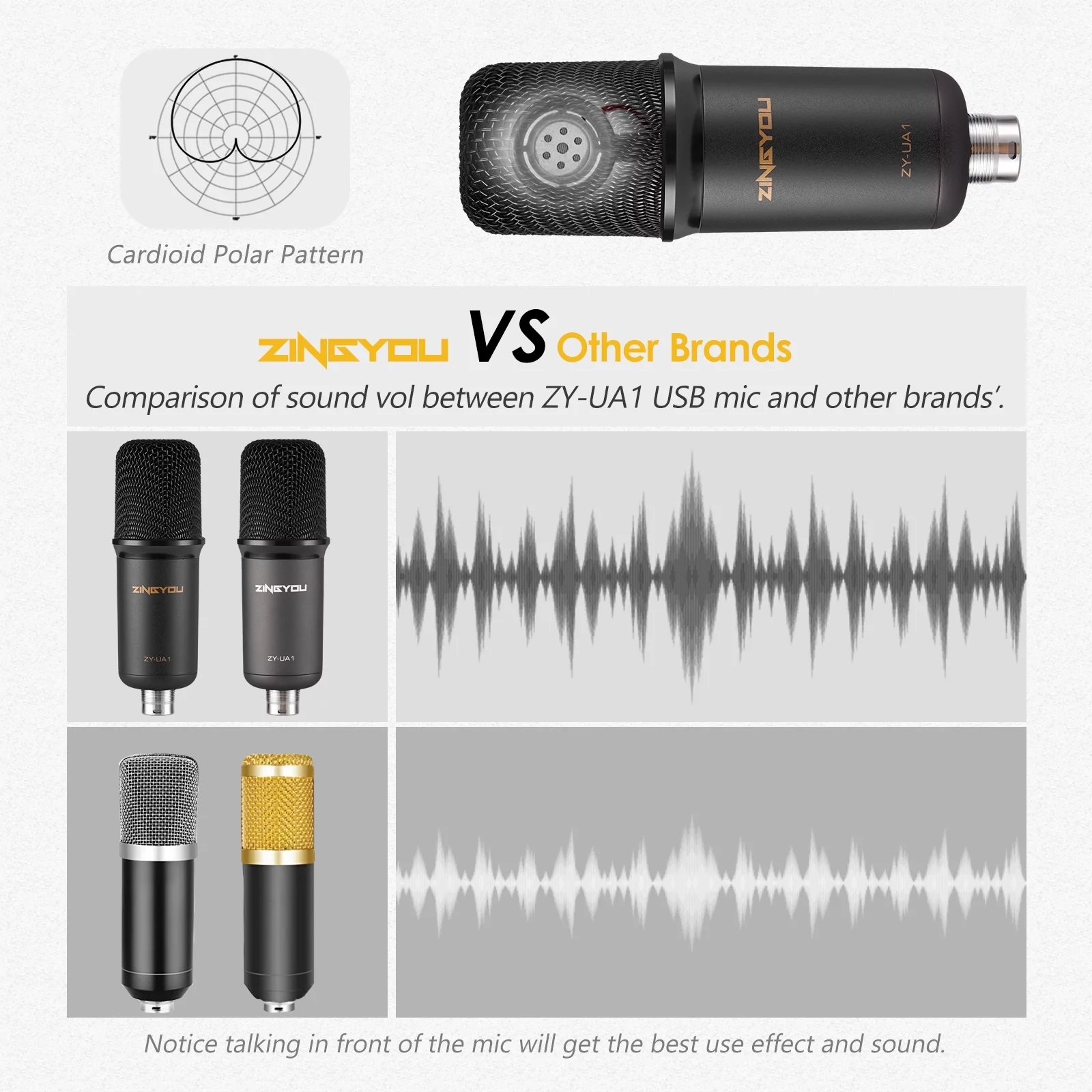 ZINGYOU UA1 USB Microphone Bundle Condenser Mic Set for Computer Laptop Plug & Play for Recording Podcasting Gaming Singing Streaming Youtube Video