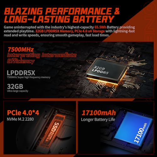 ONE XPLAYER 2 Pro Handheld Console PC with AMD Ryzen 8840U 32GB RAM 1TB SSD, 3-in-1 Gaming Handheld with 2K 8.4