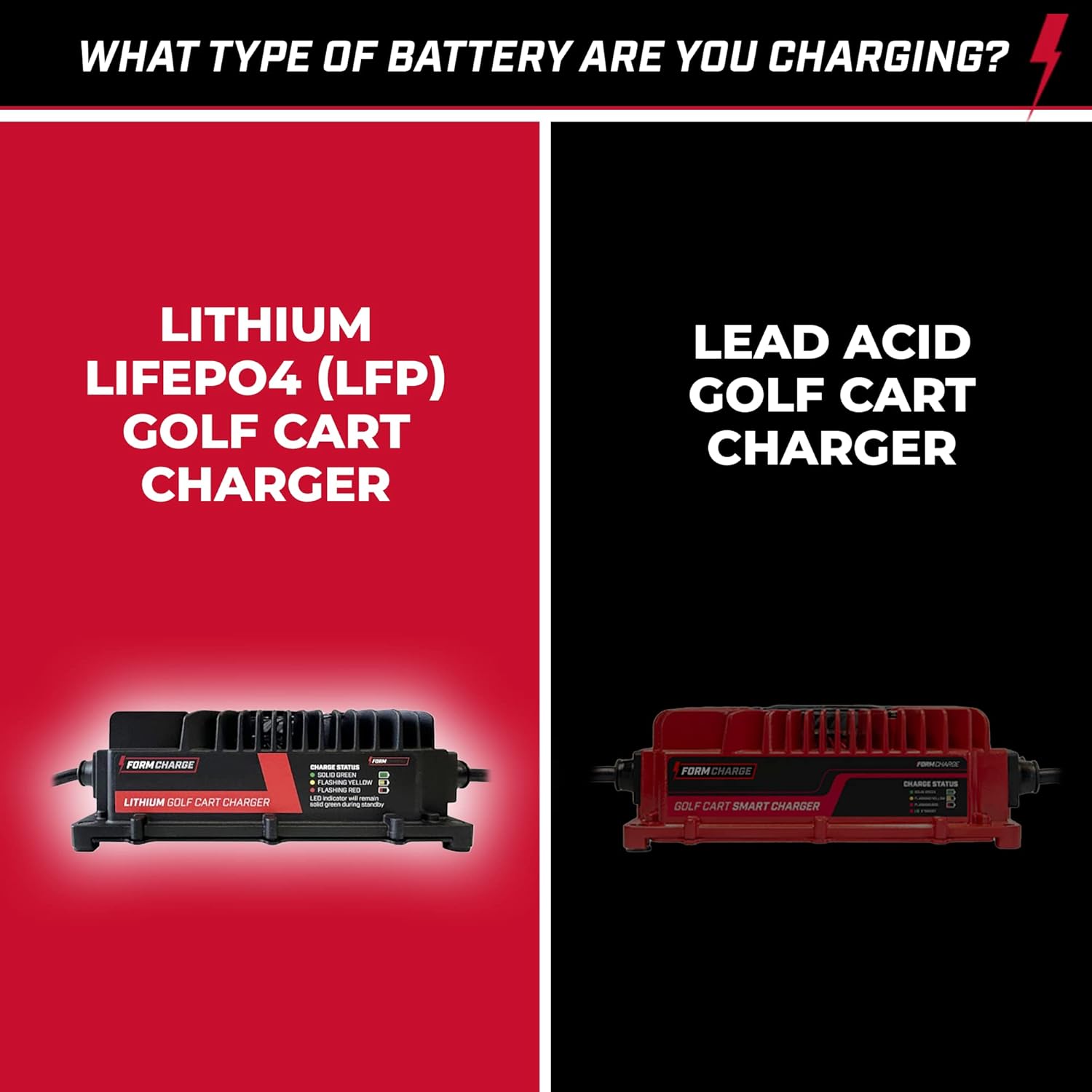 FORM 15 AMP Lithium Onboard Battery Charger for 48 Volt Golf Carts