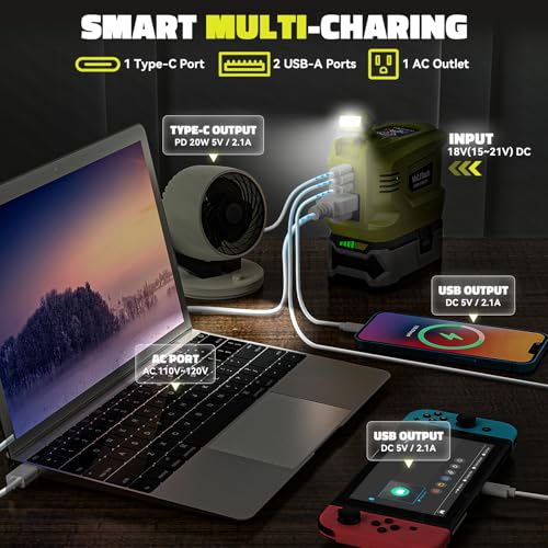 200W Power Inverter for Dewalt 20V, VoLtTech Battery Inverter 20V to 110V-120V, Portable Phone Charger USB Charger Adapter Power Adapter with 2 USB Ports & 1 Type-C & 1 AC Outlet (No Battery)