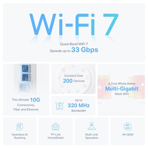 TP-Link Tri-Band WiFi 7 BE17000 Whole Home Mesh System (Deco BE75) | 8-Stream 17 Gbps | 1× 10G + 3× 2.5G Ports Wired Backhaul, 6× High Gain Antennas | VPN, AI-Roaming, 4×4 MU-MIMO, HomeShield (2-Pack)
