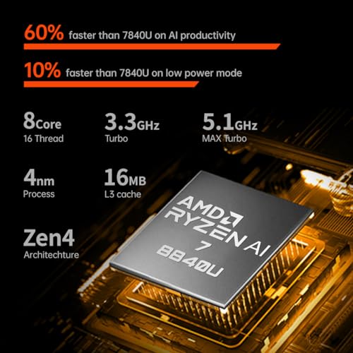 ONE XPLAYER 2 Pro Handheld Console PC with AMD Ryzen 8840U 32GB RAM 1TB SSD, 3-in-1 Gaming Handheld with 2K 8.4