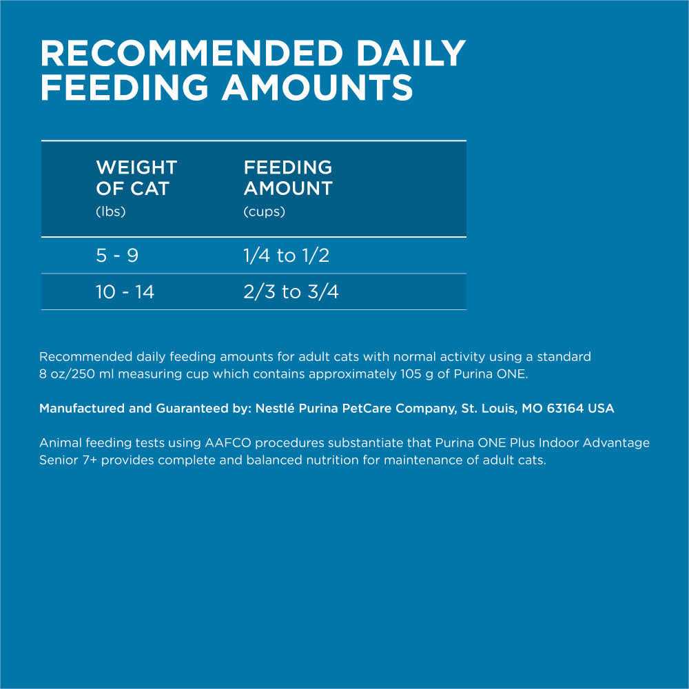 Purina ONE Smartblend Vibrant Maturity 7+ Senior Dry Cat Food - Pet Supplies online store