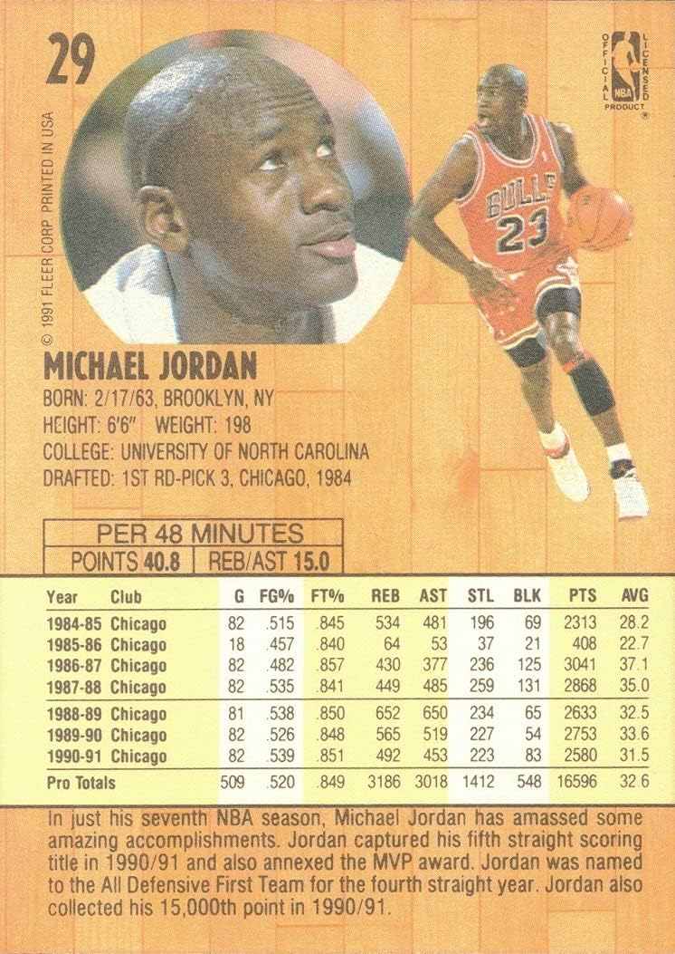 1991-92 Fleer #29 Michael Jordan Basketball Card