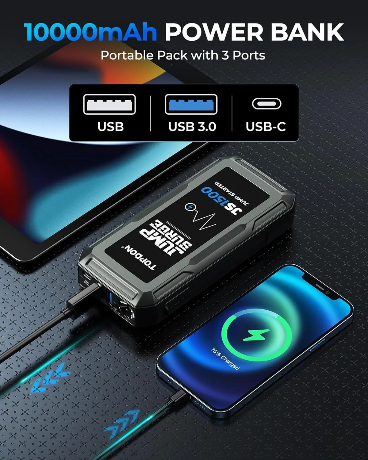 Jump Starter Car Battery Charger TOPDON JS1500 12V 1500A 10000mAh Lithium Battery Booster with Smart Clamp Cables for Up to 6.5L Gas, 4.0L Diesel