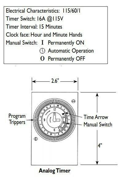 Taco 265-1 Analog Timer
