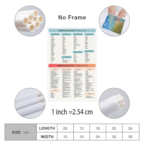 Mediterranean Diet Food Guide Poster,Mediterranean Food List Canvas Painting Posters And Prints Wall Art for Living Room Bedroom Decor 08x12inch(20x30cm) Unframe-style