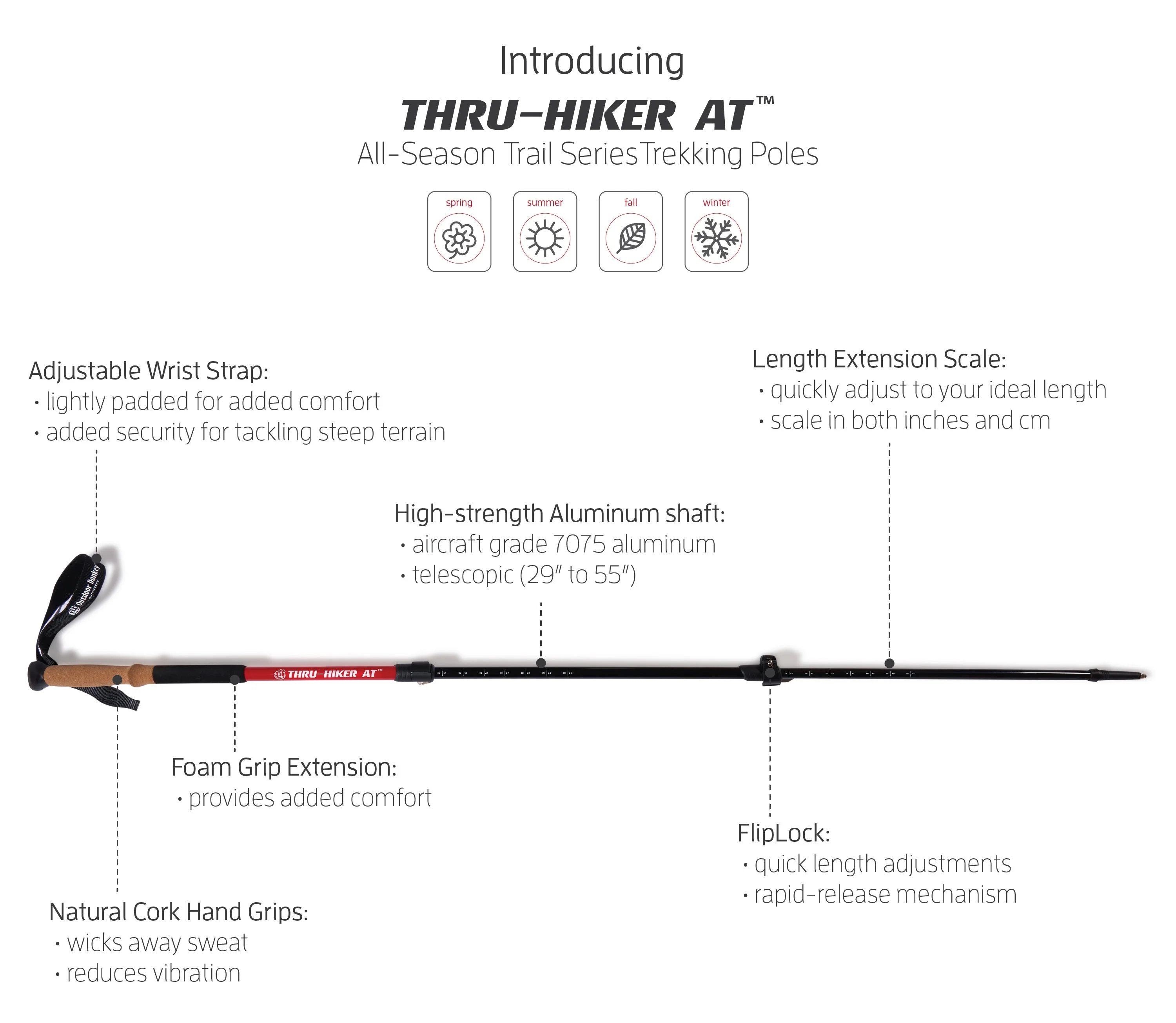 Thru-Hiker AT All Terrain Trail Series Trekking Poles