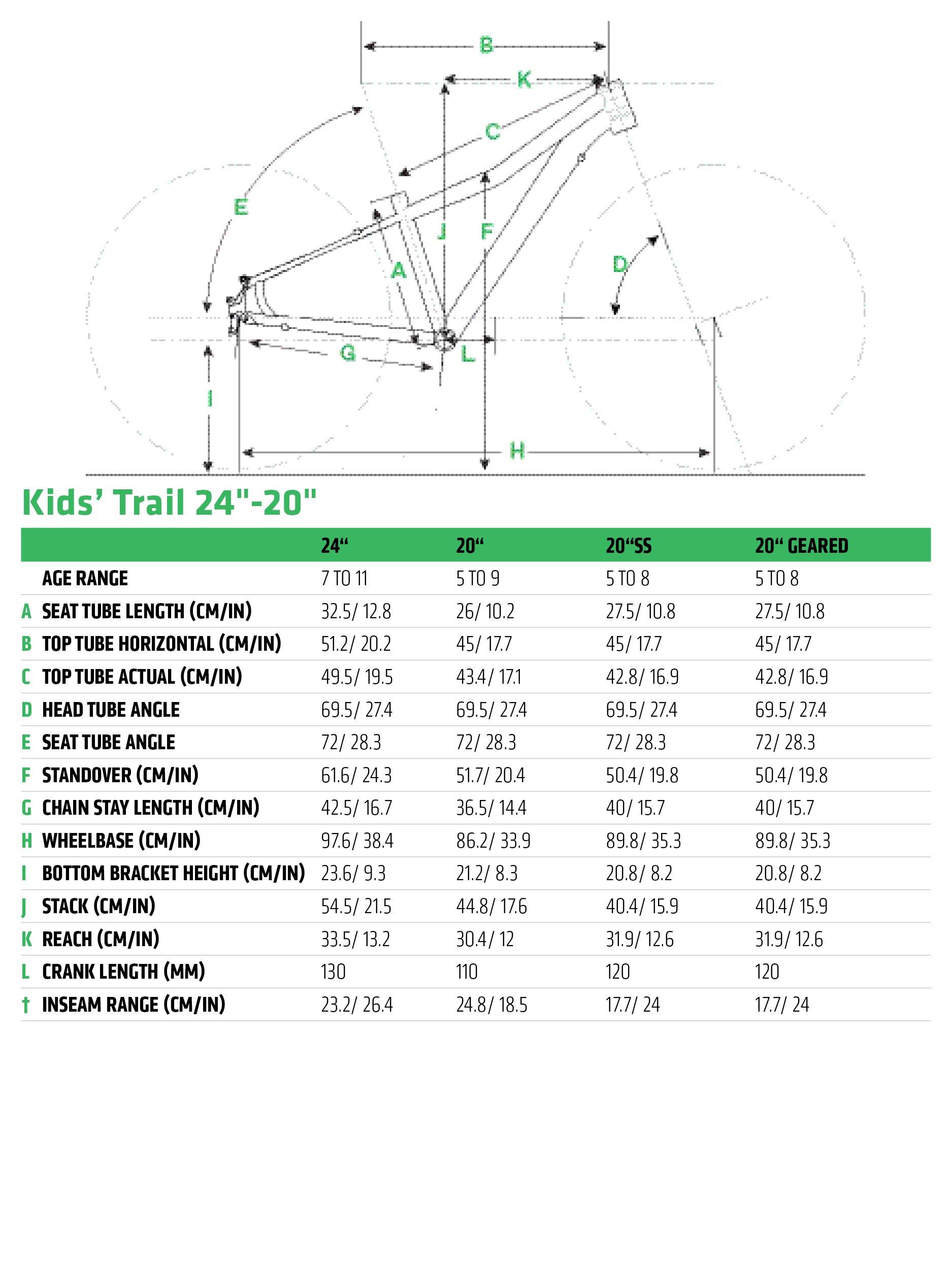 Cannondale Kids Trail 24 Nuclear Yellow