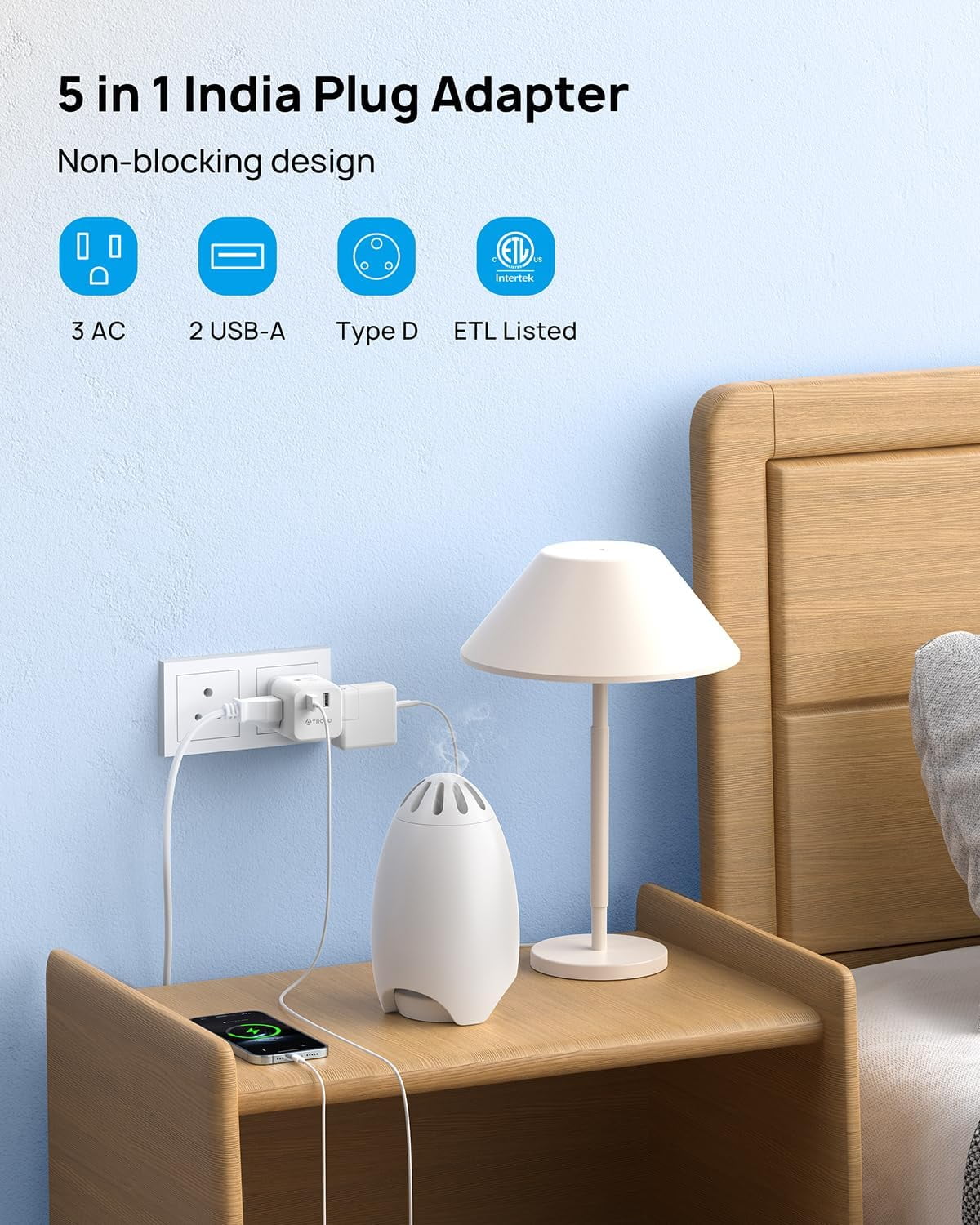 India to US Plug Adapter - US to India Travel Plug Adapter with 2 USB Ports 3 American Outlets, Power Adaptor