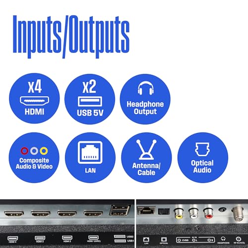 Westinghouse Roku TV - 43 Inch Smart TV, 4K UHD QLED Television w/HDR 10+, Dolby Vision, Wi-Fi & Mobile App Connectivity, Flat Screen Compatible w/Apple HomeKit, Alexa, & Google Assistant