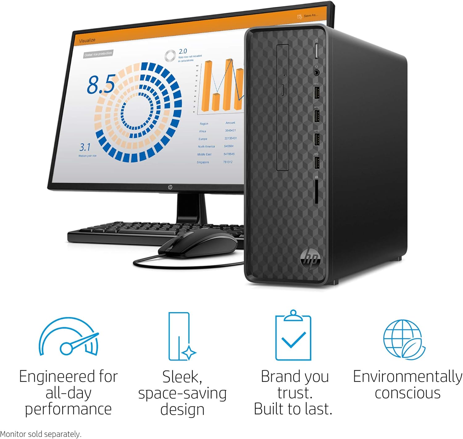 HP Slim Desktop, AMD Athlon Gold 3150U, 8GB RAM, 256 GB SSD, Windows 11 (S01-aF0020, Black)