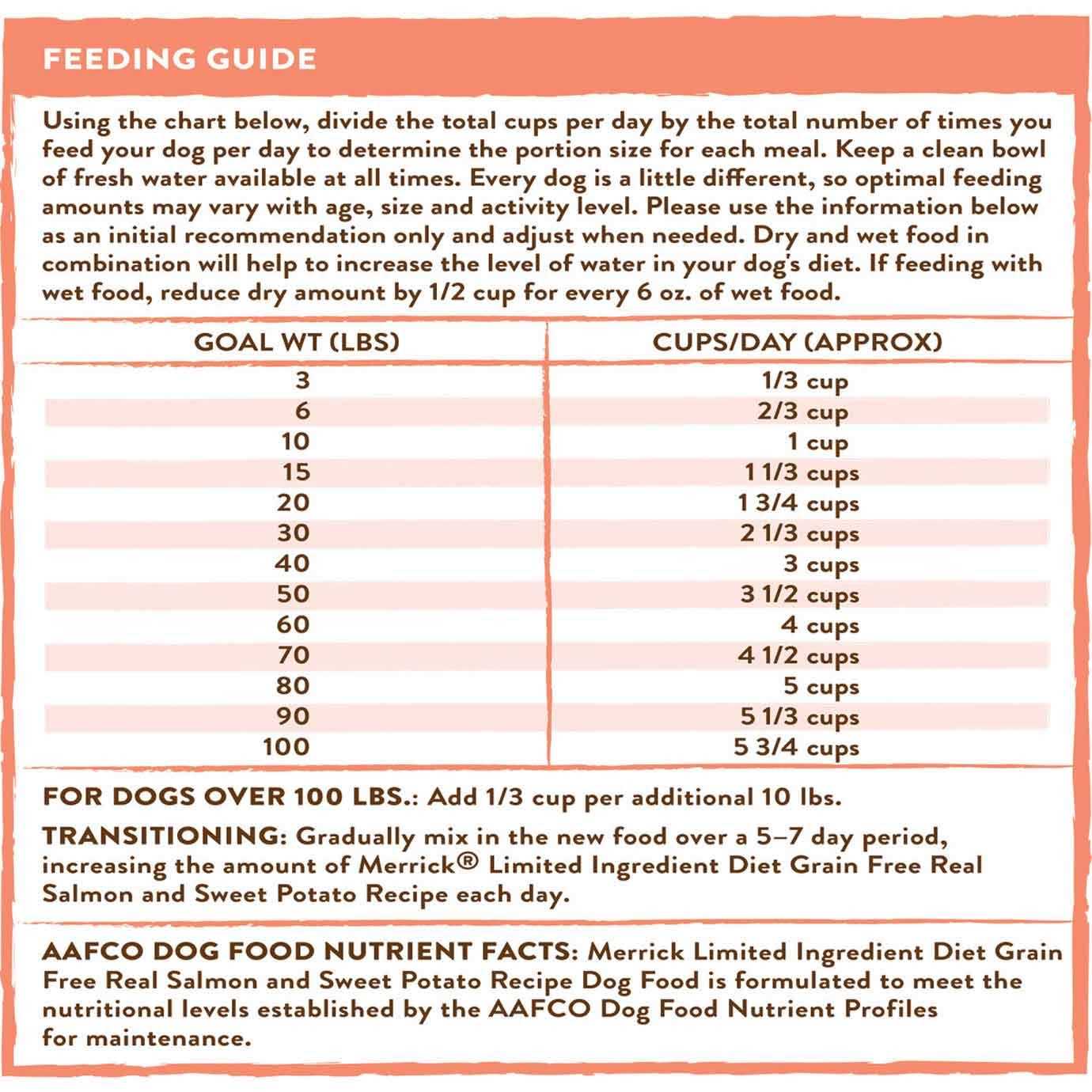 Merrick Limited Ingredient Diet Grain Free Real Salmon Sweet Potato Recipe Dry Dog Food - Pet Supplies online store