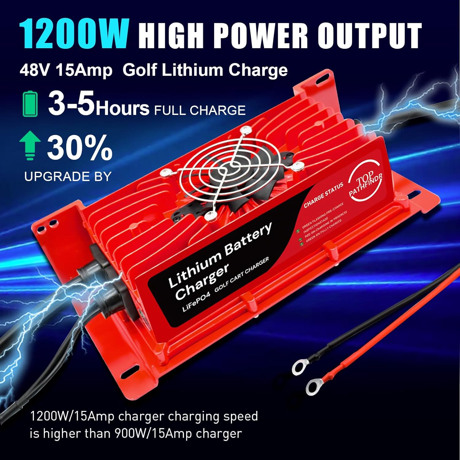 Upgraded 1200W Golf Cart 48V Lithium Battery Charger, 15 Amp 48 Volt Lithium lifepo4 Golf cart Battery Charger for 16 Strings 58.4 Volt (51.2 V) LiFePo4 Battery, with On-Board O-Type Terminal-M8