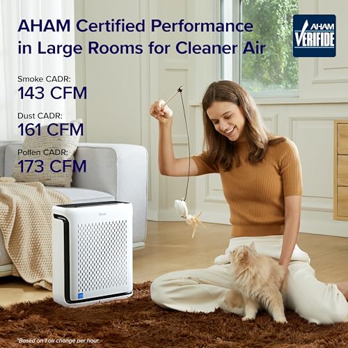 LEVOIT Air Purifier for Home Large Room Up to 1074Ft² with Air Quality Monitor, AHAM VERIFIDE, Smart WiFi, Washable Pre-Filter, HEPA Sleep Mode for Pets, Allergies, Dust, Pollen, Vital 100S-P, White
