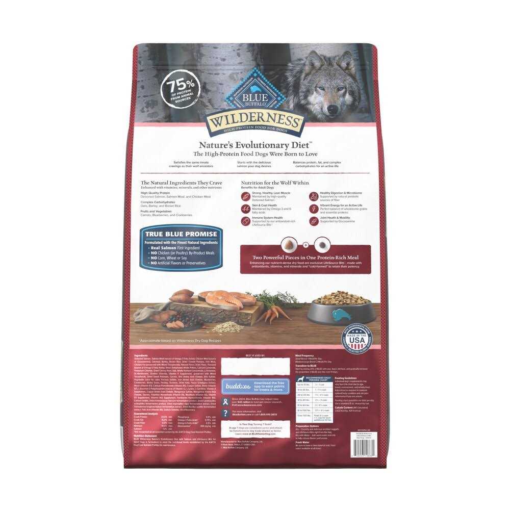 Blue Buffalo Wilderness Dog Food - Pet Supplies online store
