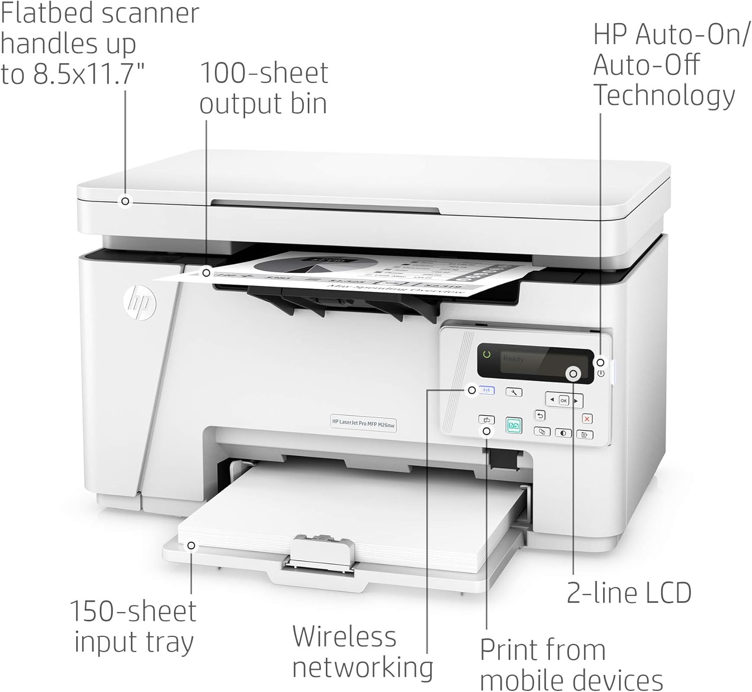 HP Laserjet Pro M26nw Wireless All-in-One Compact Laser Printer, Works with Alexa (T0L50A)