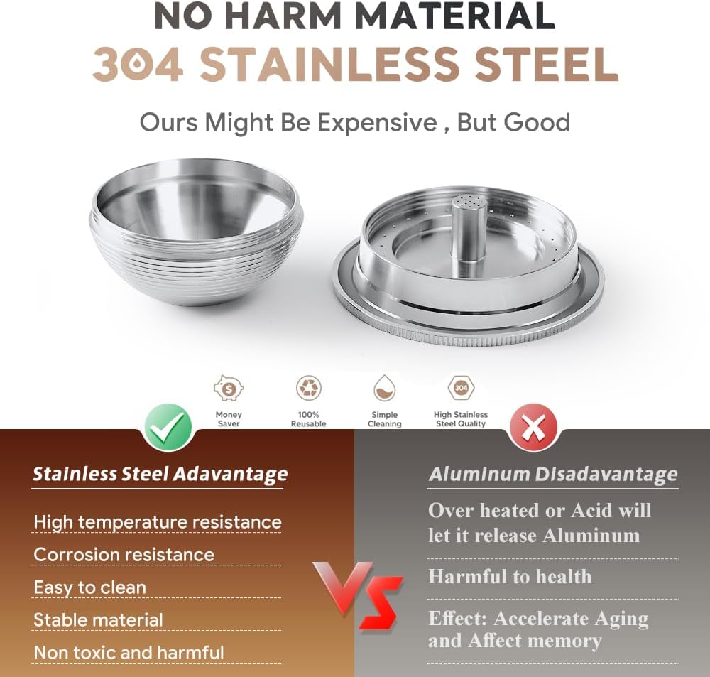 Stainless Steel Refillable Coffee Pods Compatible for Nespresso VertuoPlus,Stainless Steel Reusable Coffee Capsules Pods (2.4 oz)