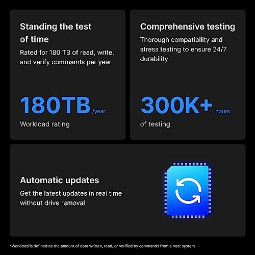 Synology HAT3310 12TB Plus Series SATA HDD 3.5
