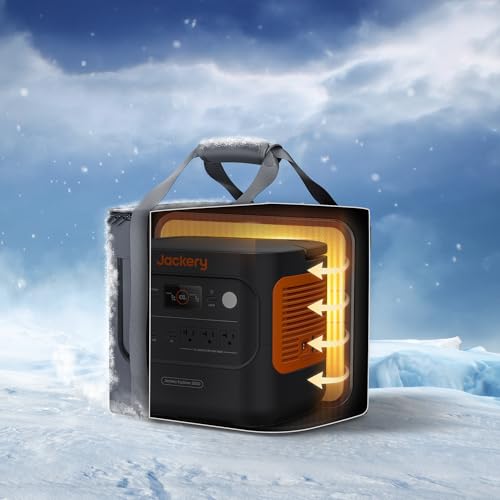 Jackery Explorer 2000 v2 Portable Power Station, 2042Wh LiFePO4 Home Backup Battery, 2200W Solar Generator, USB-C PD 100W Fast Charging for Emergencies, Power Outages, Camping(Solar Panel Optional) - Radiant Selections