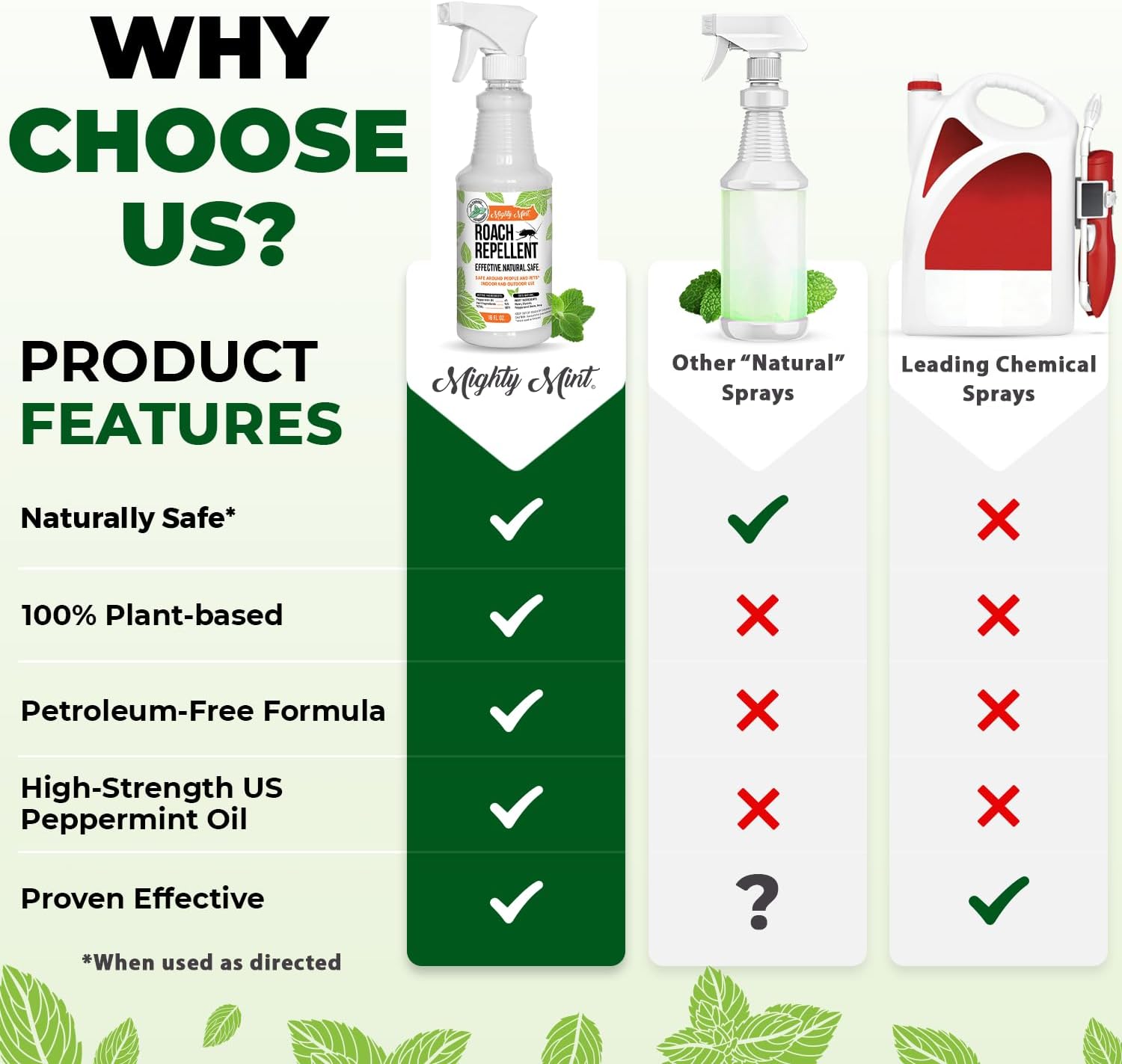 Mighty Mint 16oz Cockroach Repellent Natural Peppermint Oil Spray