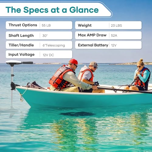 55lb Thrust Trolling Motor 8 Speed Electric Outboard Motor Kayak Motor with Adjustment 6-inch Extendable Handle, 30'' Shaft Length, LED Indicator, Transom Mounted for Kayak, Fishing Boat