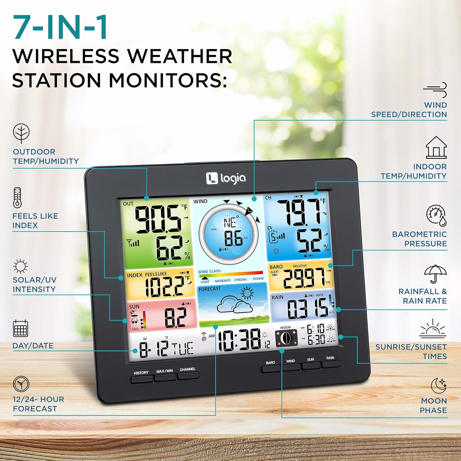 Logia 7-in-1 Wi-Fi Weather Station with Solar | Indoor/Outdoor Remote Monitoring System, Temperature Humidity Wind Speed/Direction Rain UV & More, Wireless Color Console w/Forecast Data, Alarm, Alerts
